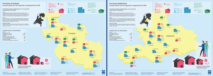 infographics