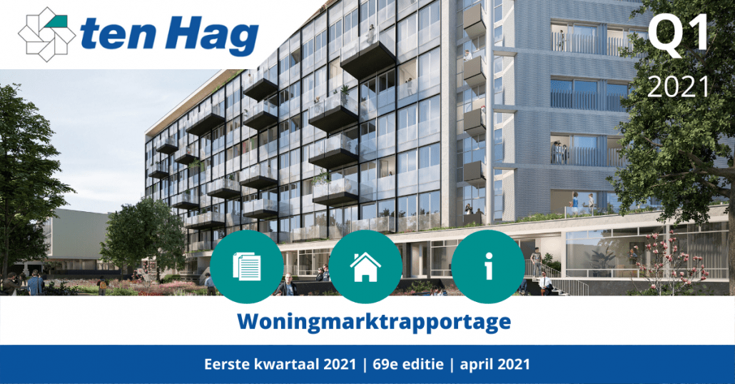 Woningmarktrapportage Q1 2021