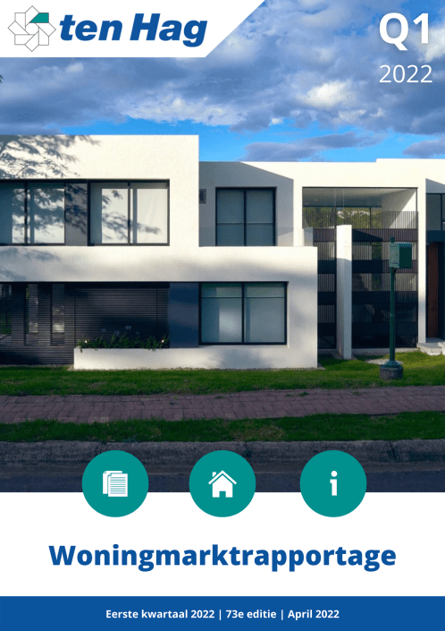 Woningmarktrapportage Q1 2022