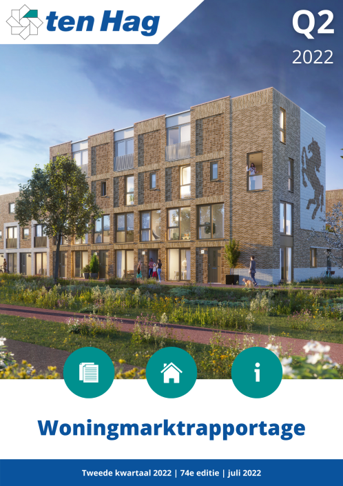 Woningmarktrapportage Q2 2022