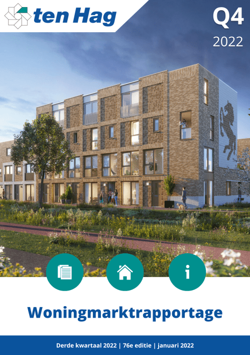Woningmarktrapportage Q4 2022
