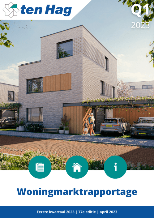 Woningmarktrapportage Q1 2023